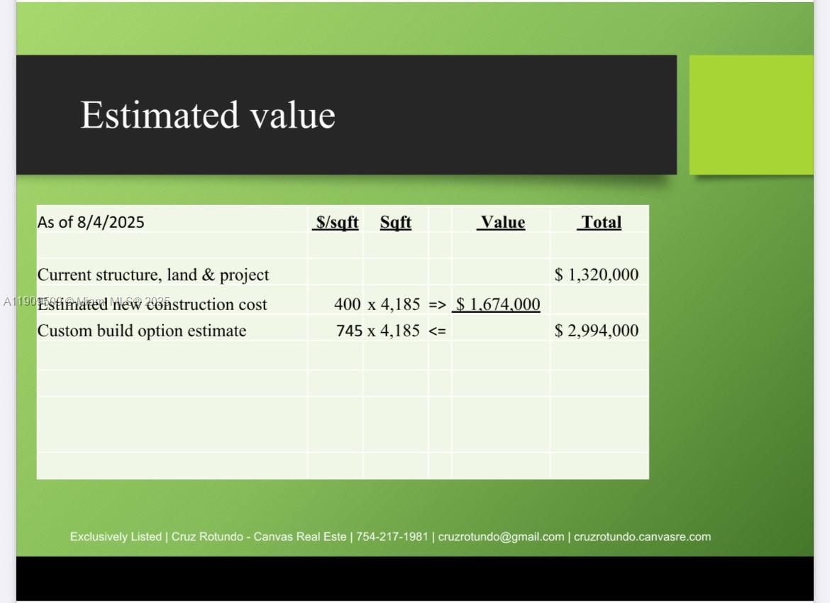 BAYSHORE A - Residential