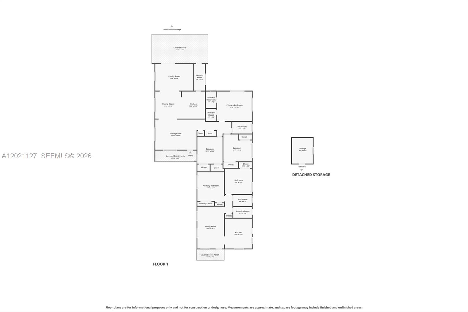 AMND PLAT OF MIAMI SUB UR - Residential Income