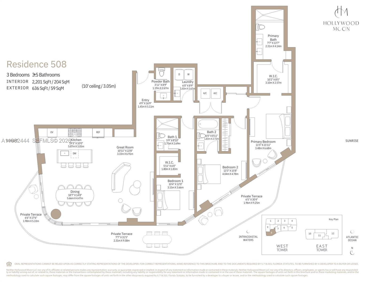 HOLLYWOOD BEACH - Residential