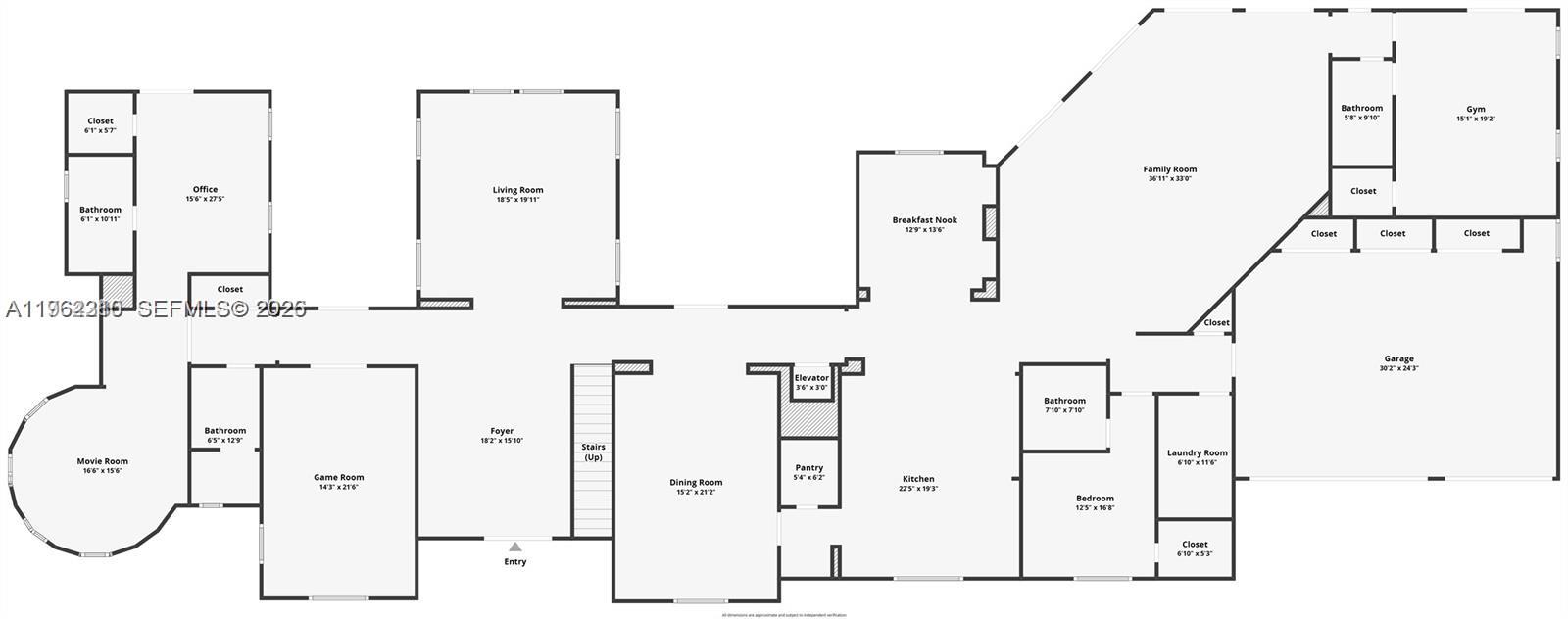 I P T SUB - Residential