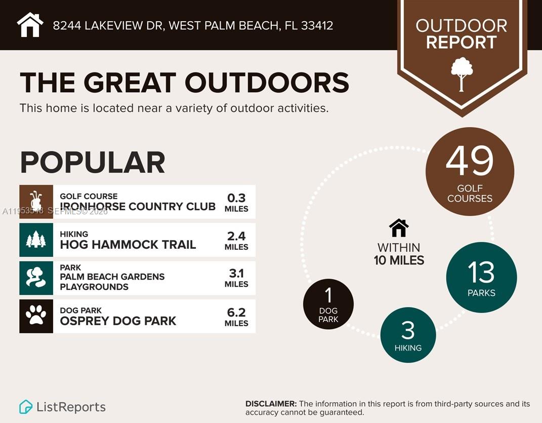 IRONHORSE PAR F - Residential