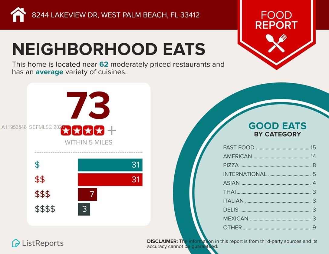 IRONHORSE PAR F - Residential