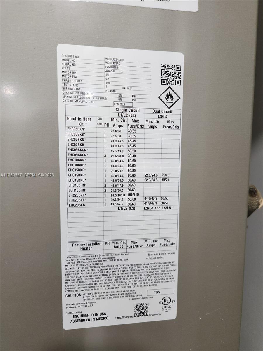 MONTERREY 6TH ADDN - Residential