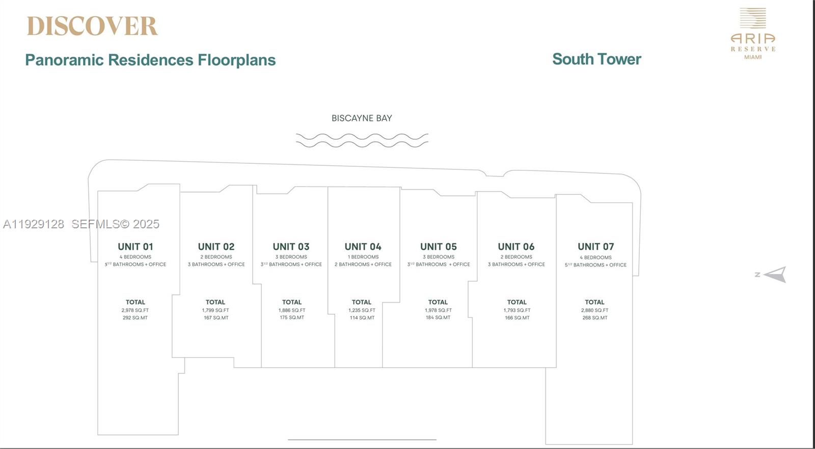 ARIA RESERVE MIAMI - Residential Lease