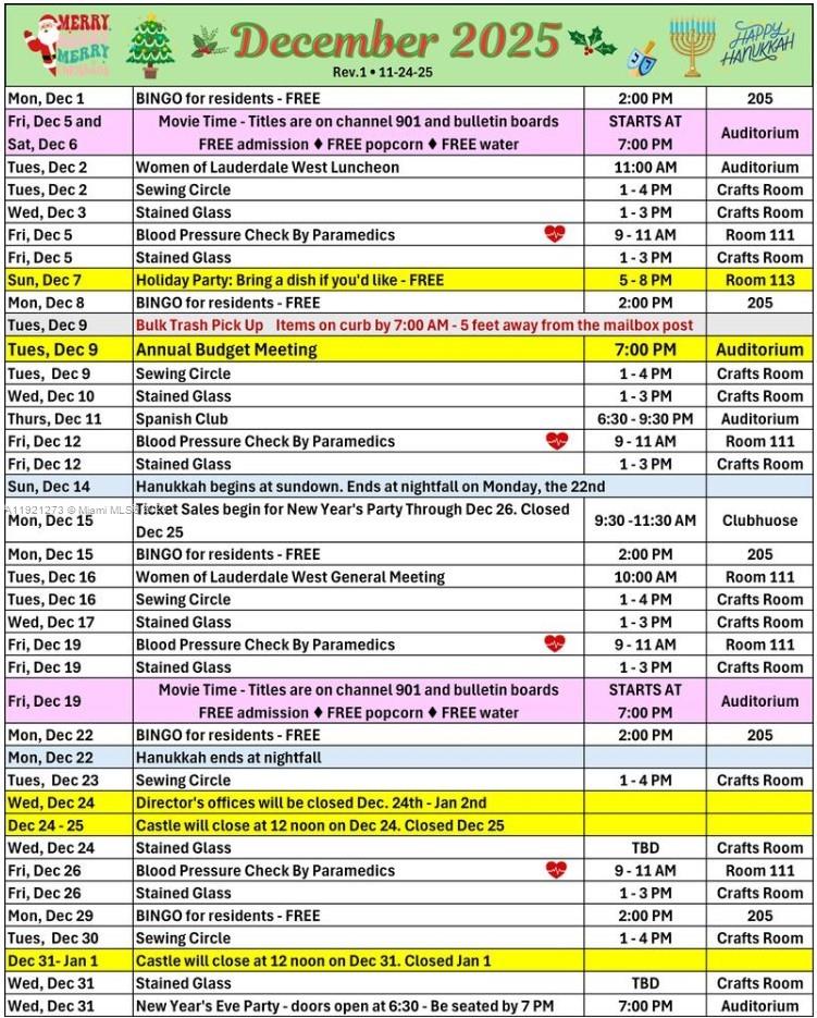 LAUDERDALE WEST CONDO NO - Residential Lease