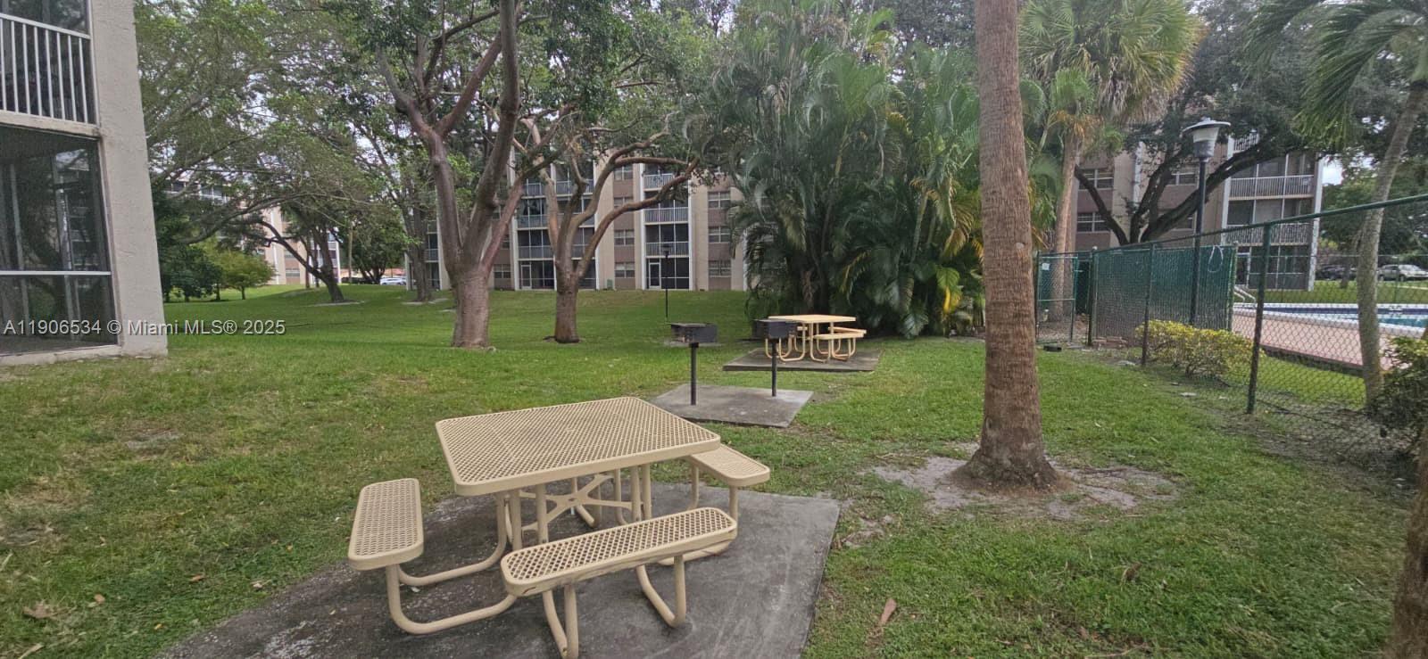 SHERWOOD SQUARE CONDOMINI - Residential Lease