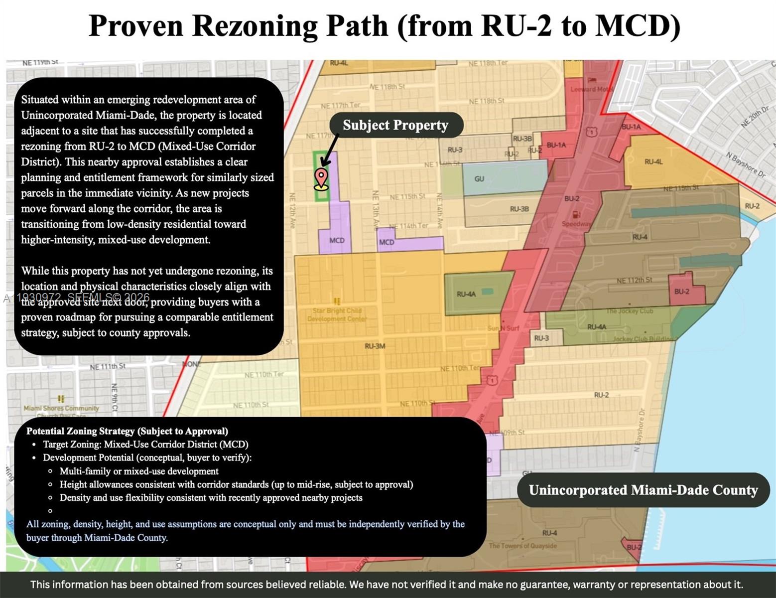 BAYVIEW ACRES - Land