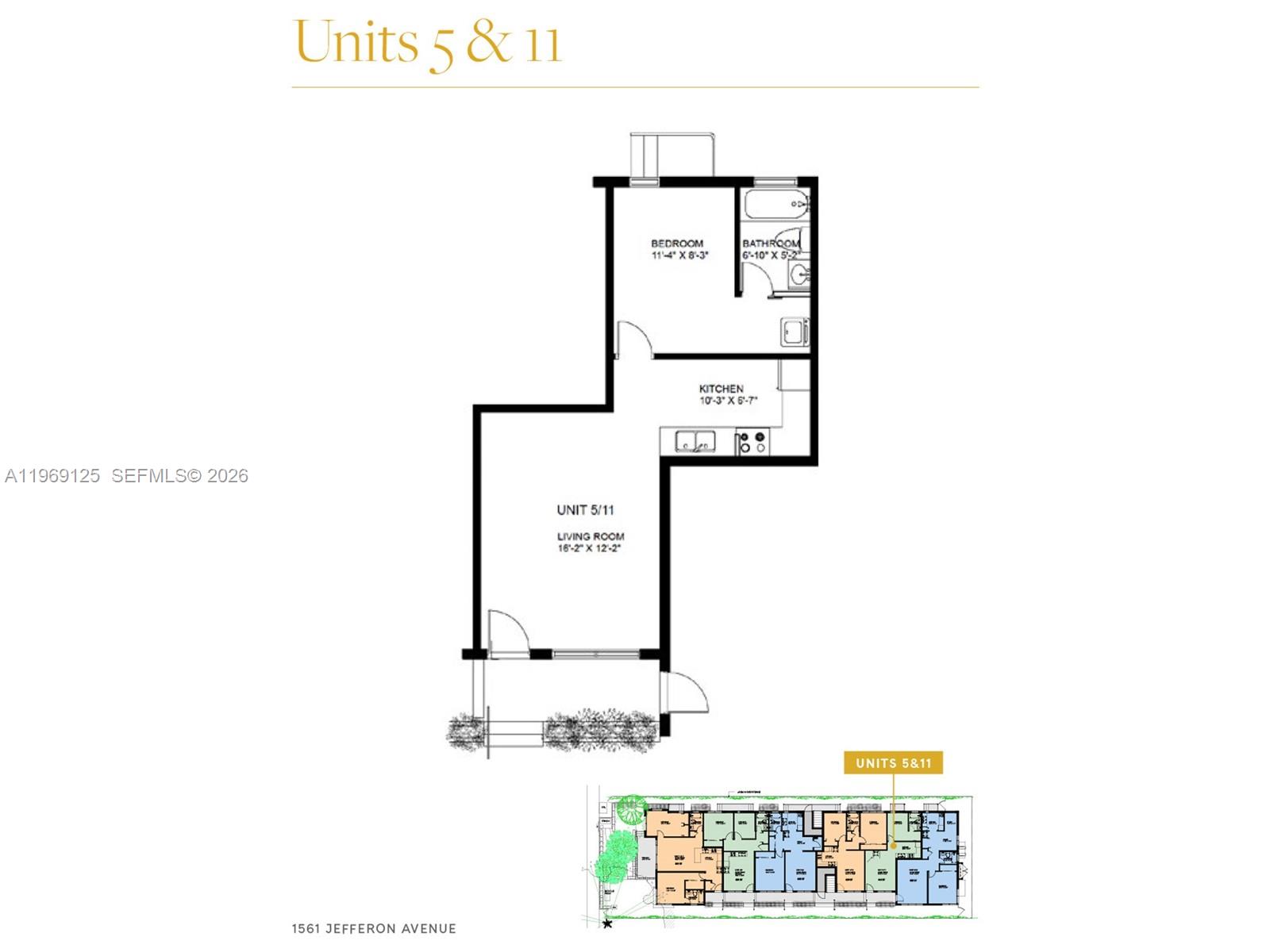 LINCOLN SUB - Residential Income