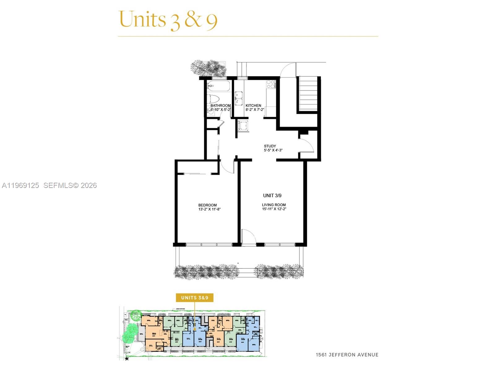 LINCOLN SUB - Residential Income
