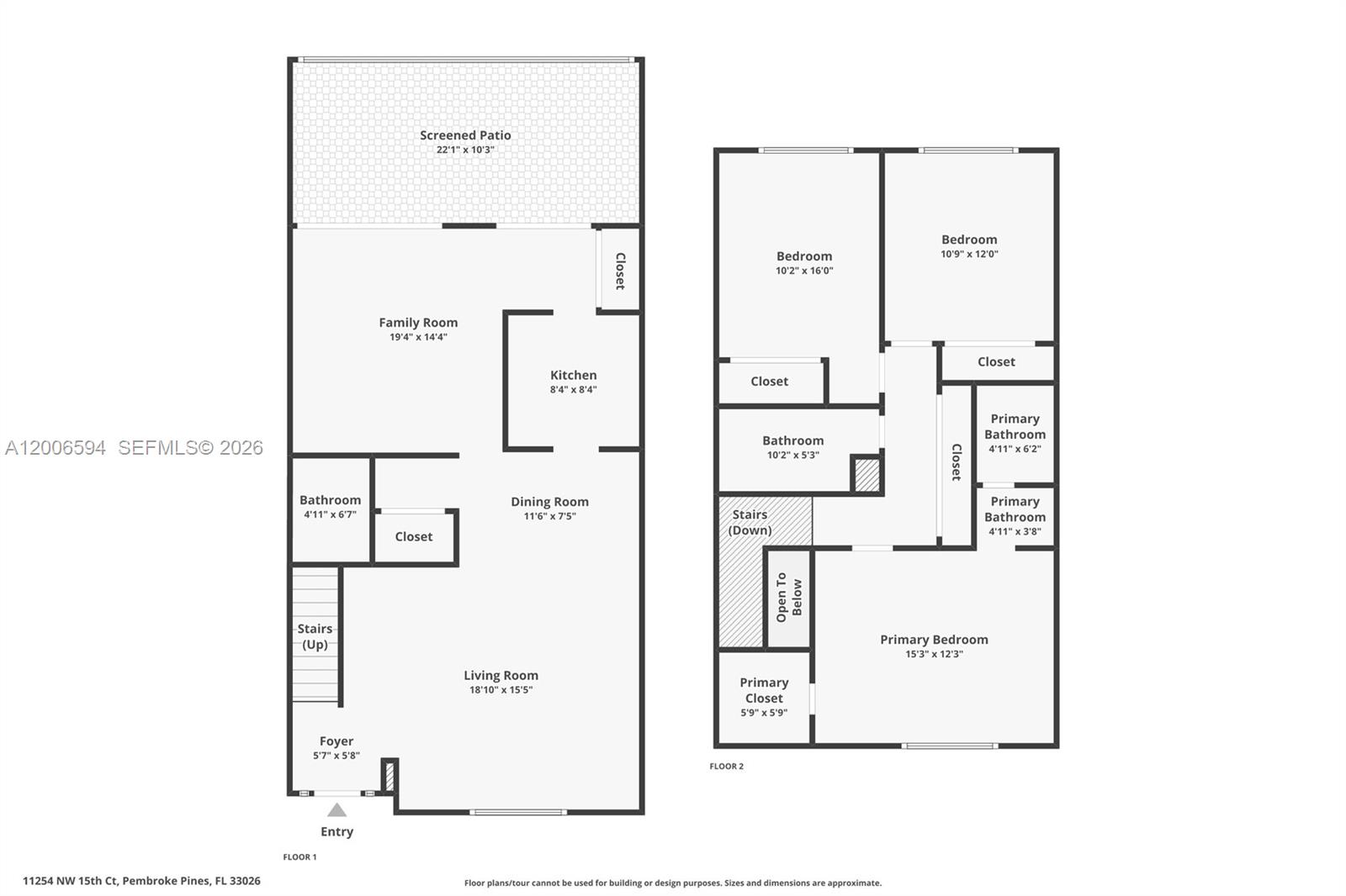 EVERGLADES SUGAR & LAND - Residential
