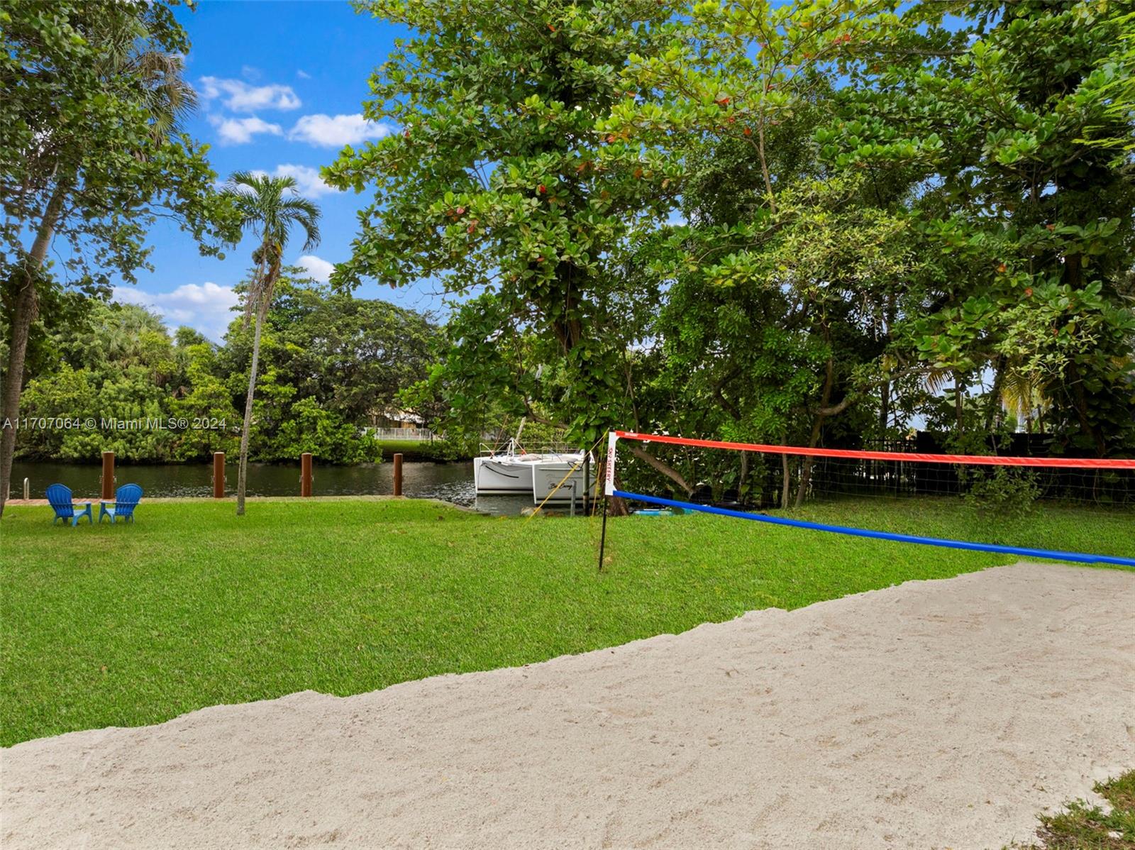 RIVERSIDE ADD AMEN PLAT - Residential