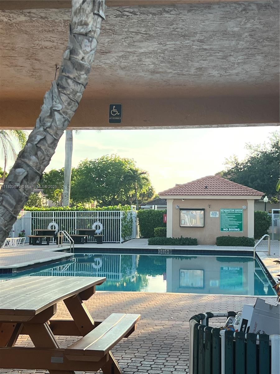 KENSINGTON SOUTH - Residential Lease