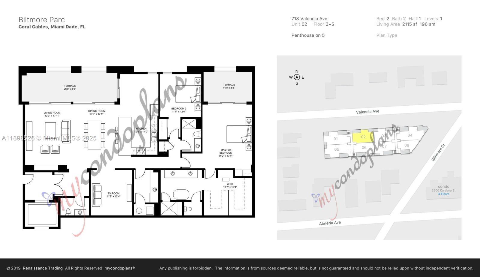 BILTMORE PARC CONDO - Residential Lease