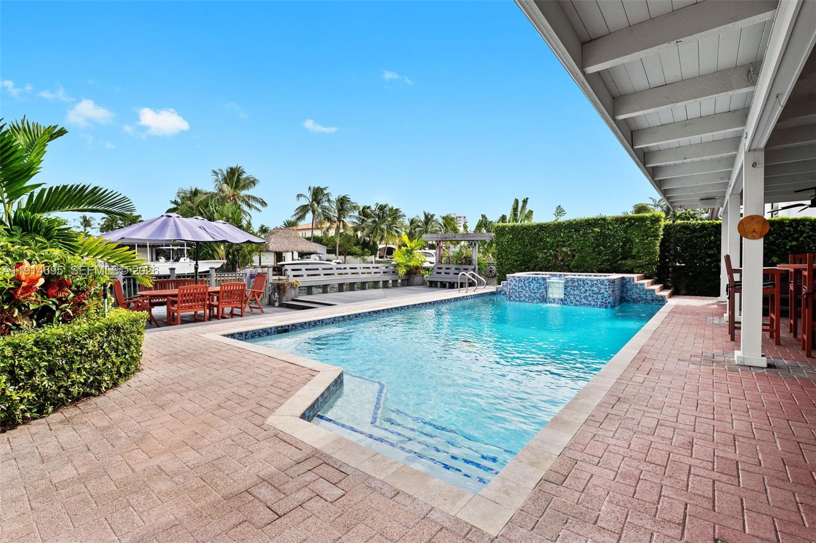 SANS SOUCI ESTATES - Residential