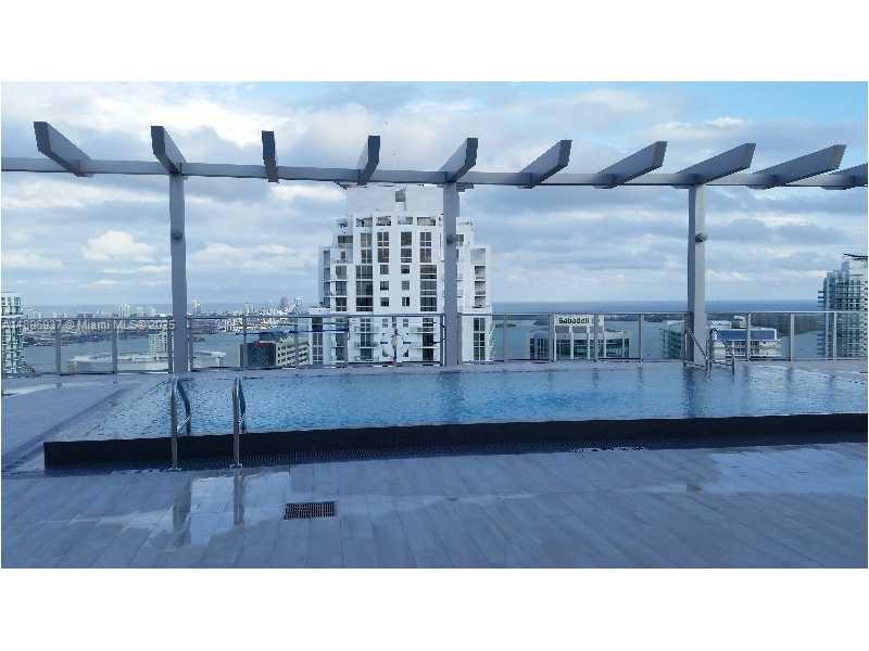 MILLECENTO - Residential Lease