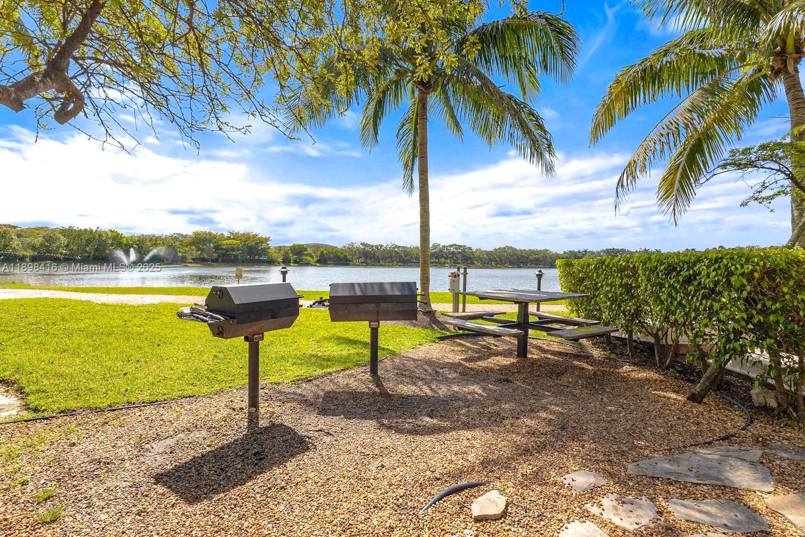 TAO SAWGRASS CONDOMINIUM - Residential Lease