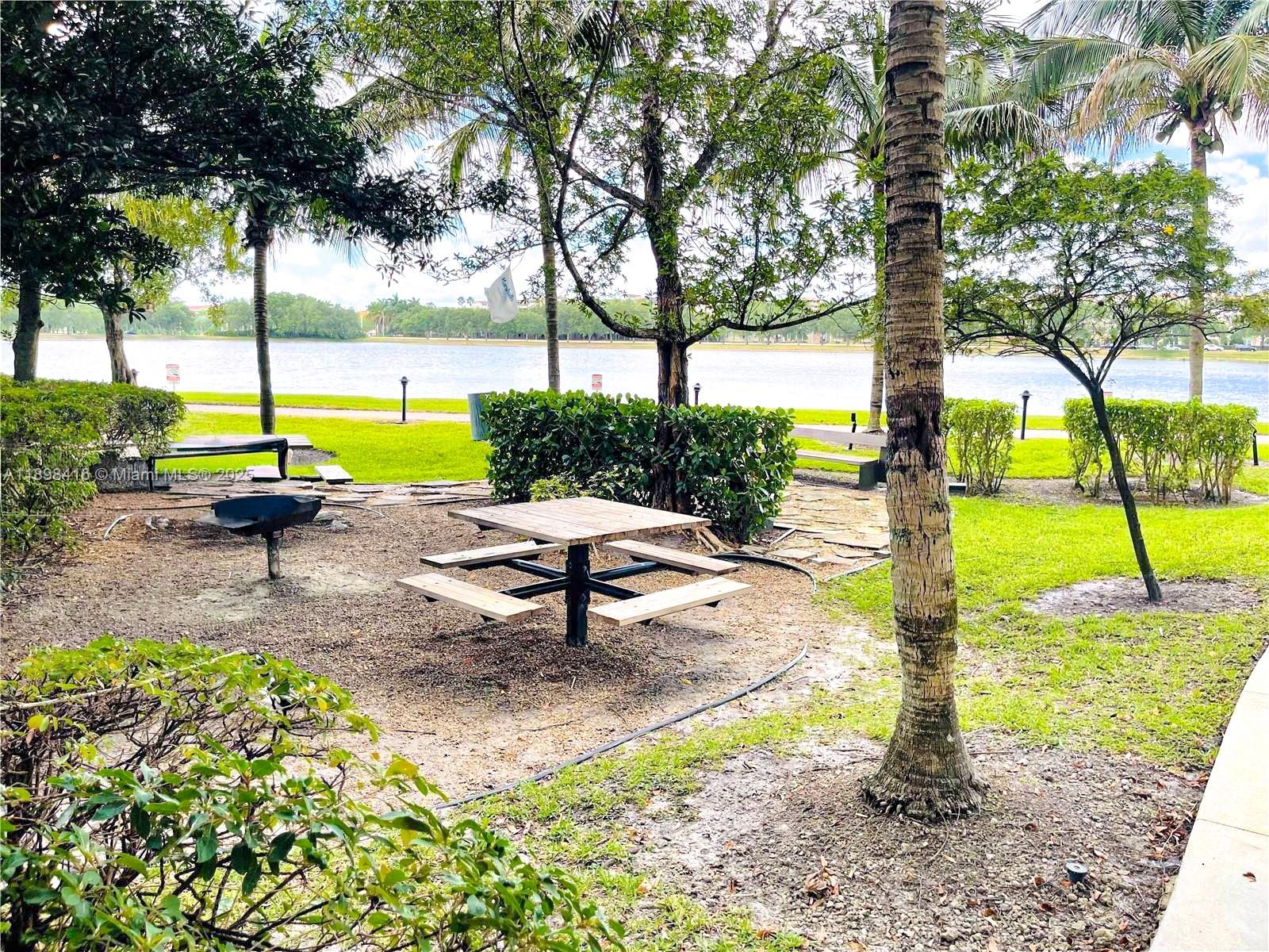 TAO SAWGRASS CONDOMINIUM - Residential Lease