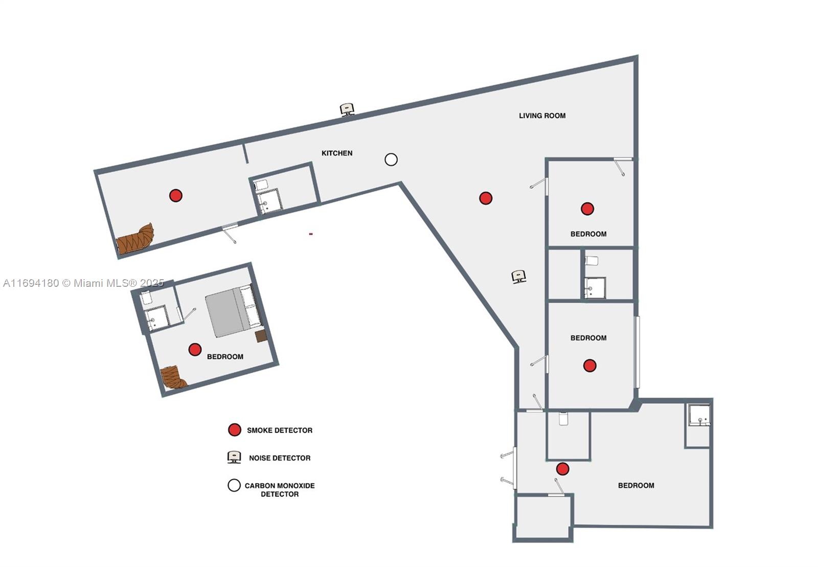 MIDDLE RIVER ESTATES - Residential Lease