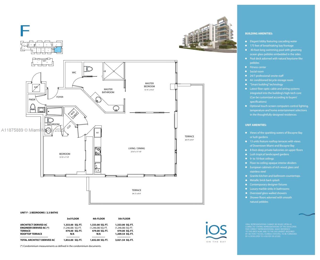 IOS ON THE BAY CONDO - Residential