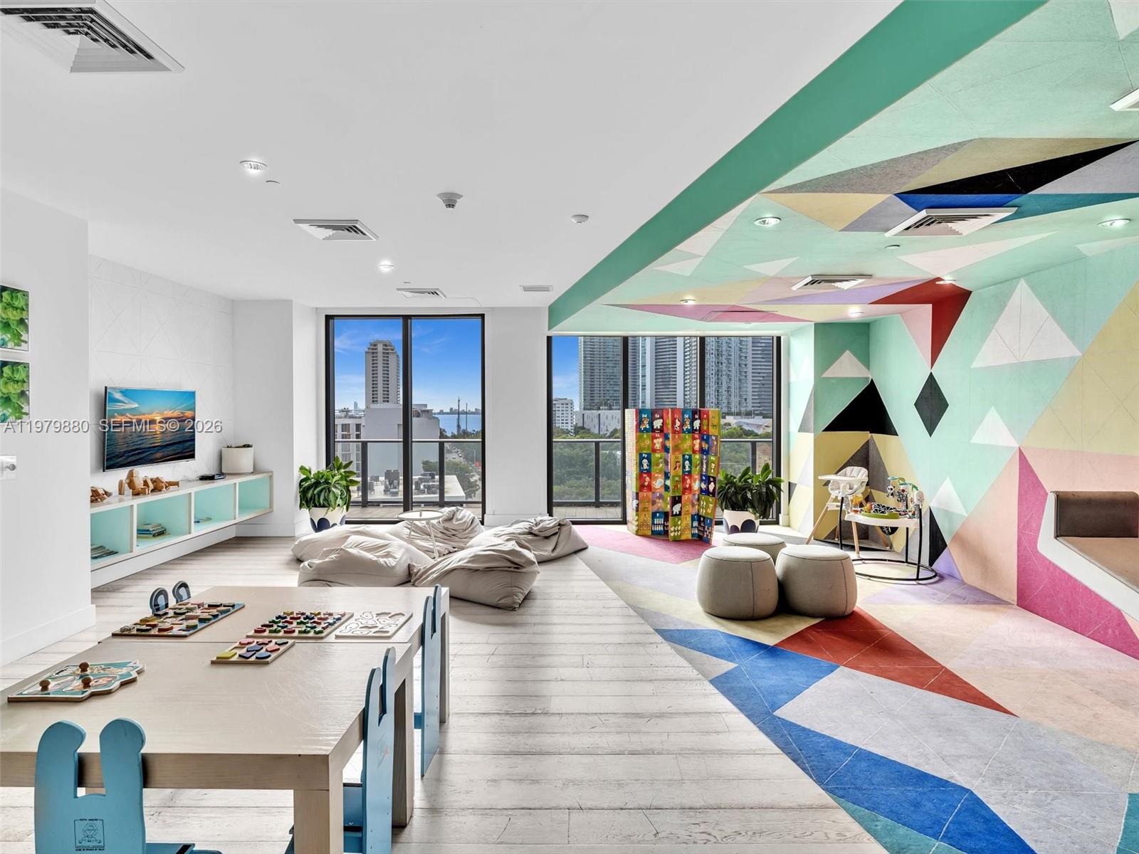 3401 MIDTOWN CONDO - Residential Lease