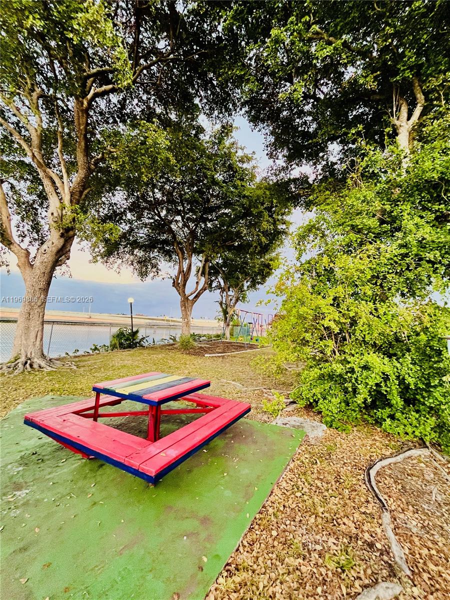 SUNSET VILLAS NO 3 CONDO - Residential