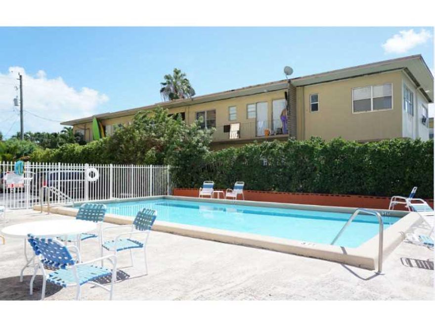 rare waterfront complete security    will not last