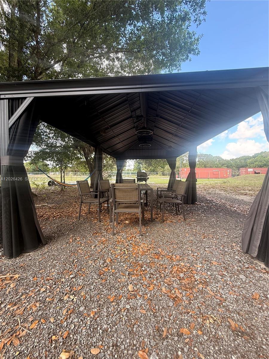 Montura Ranch - Residential
