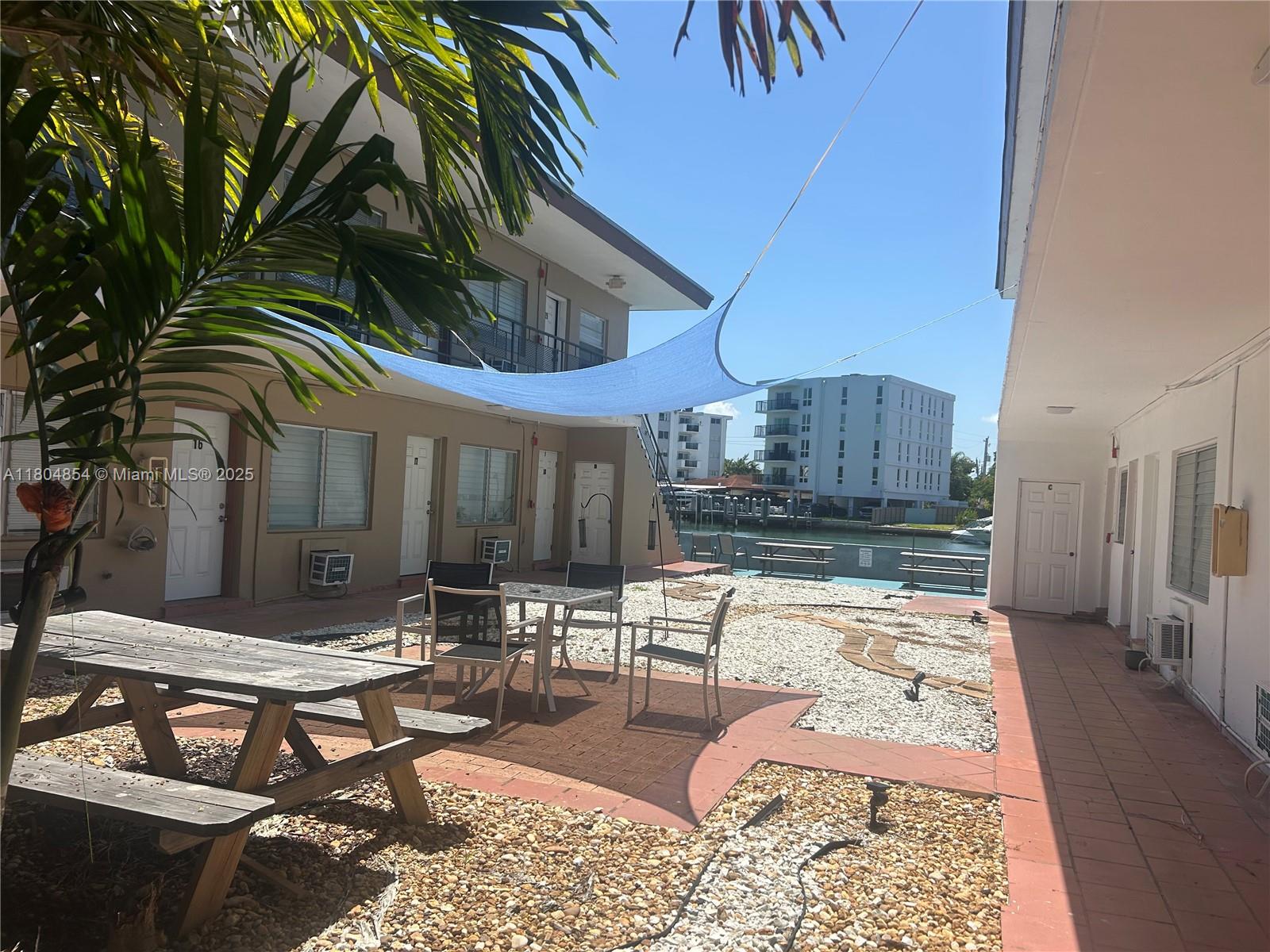 Address Not Disclosed, Miami Beach, Miami-Dade County, Florida - 1 Bathrooms - 