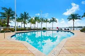 SKYLINE ON BRICKELL CONDO - Residential
