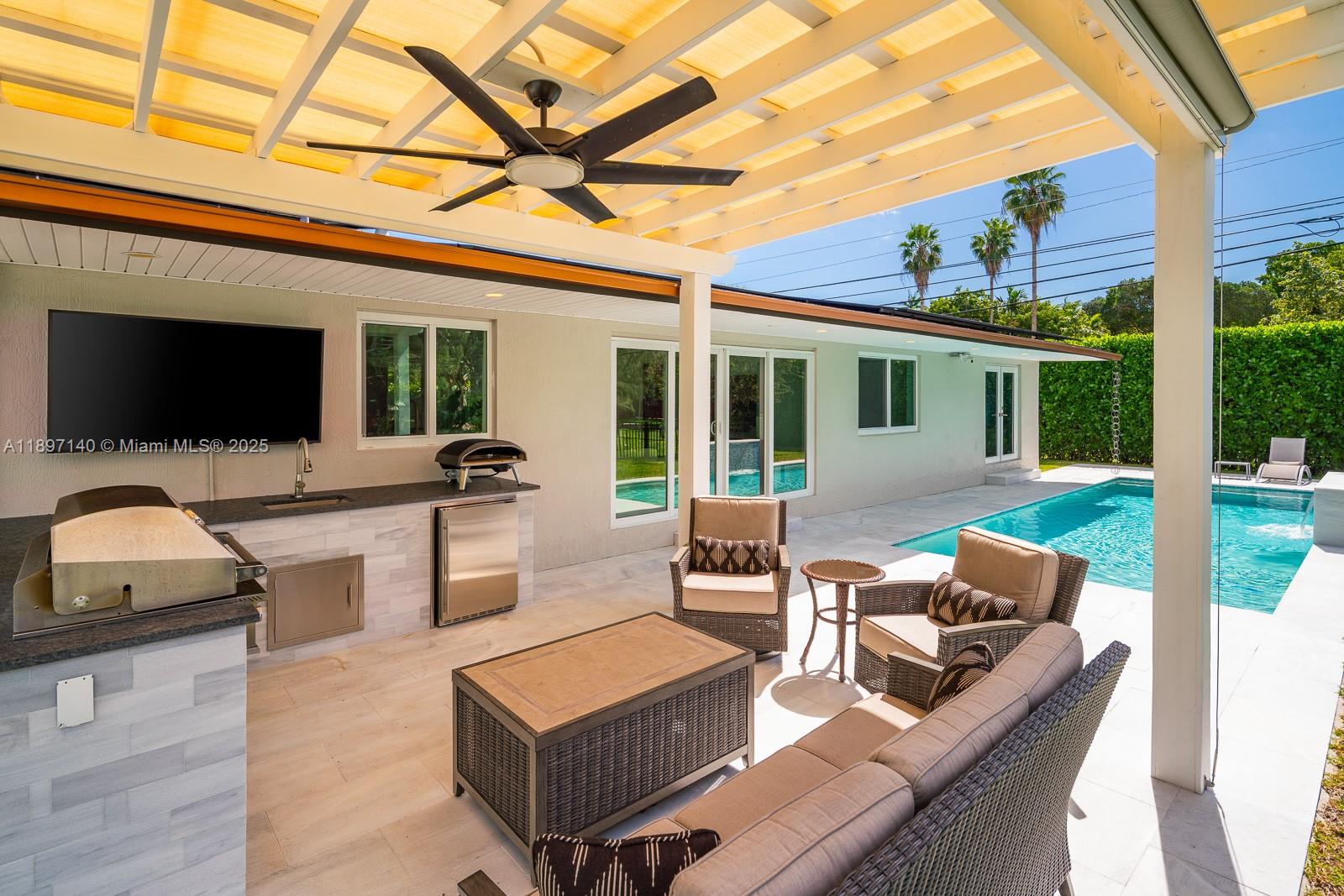 TWIN LAKE MANOR SUB - Residential