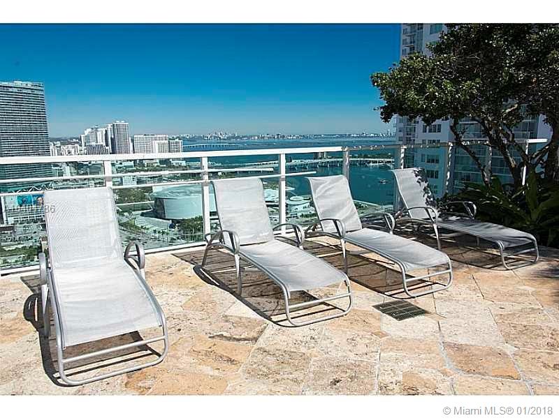 THE LOFT DOWNTOWN II COND - Residential Lease