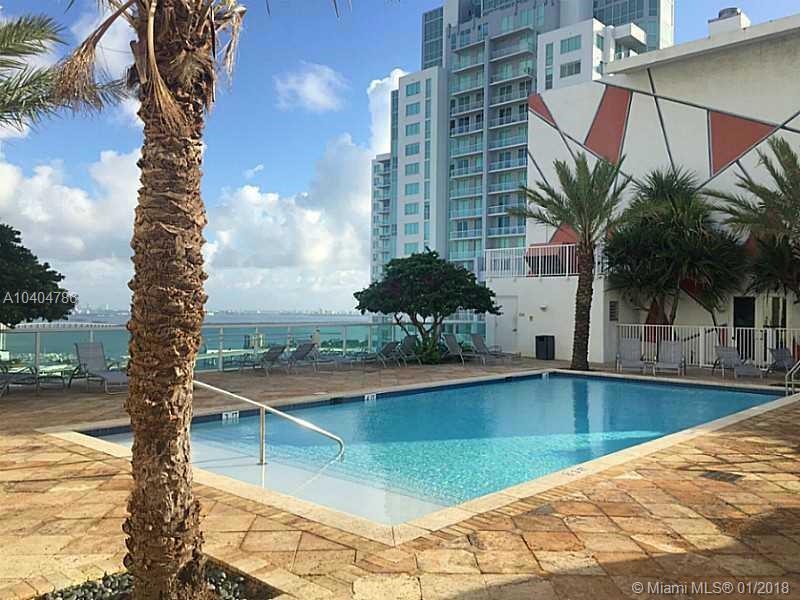 THE LOFT DOWNTOWN II COND - Residential Lease