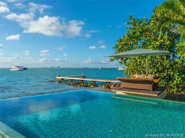 HARBOR POINT - Residential Lease