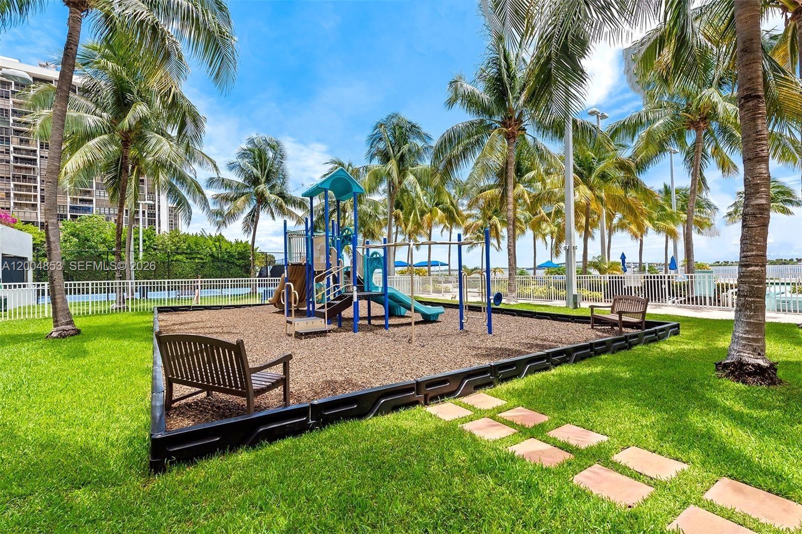 SKYLINE ON BRICKELL CONDO - Residential Lease