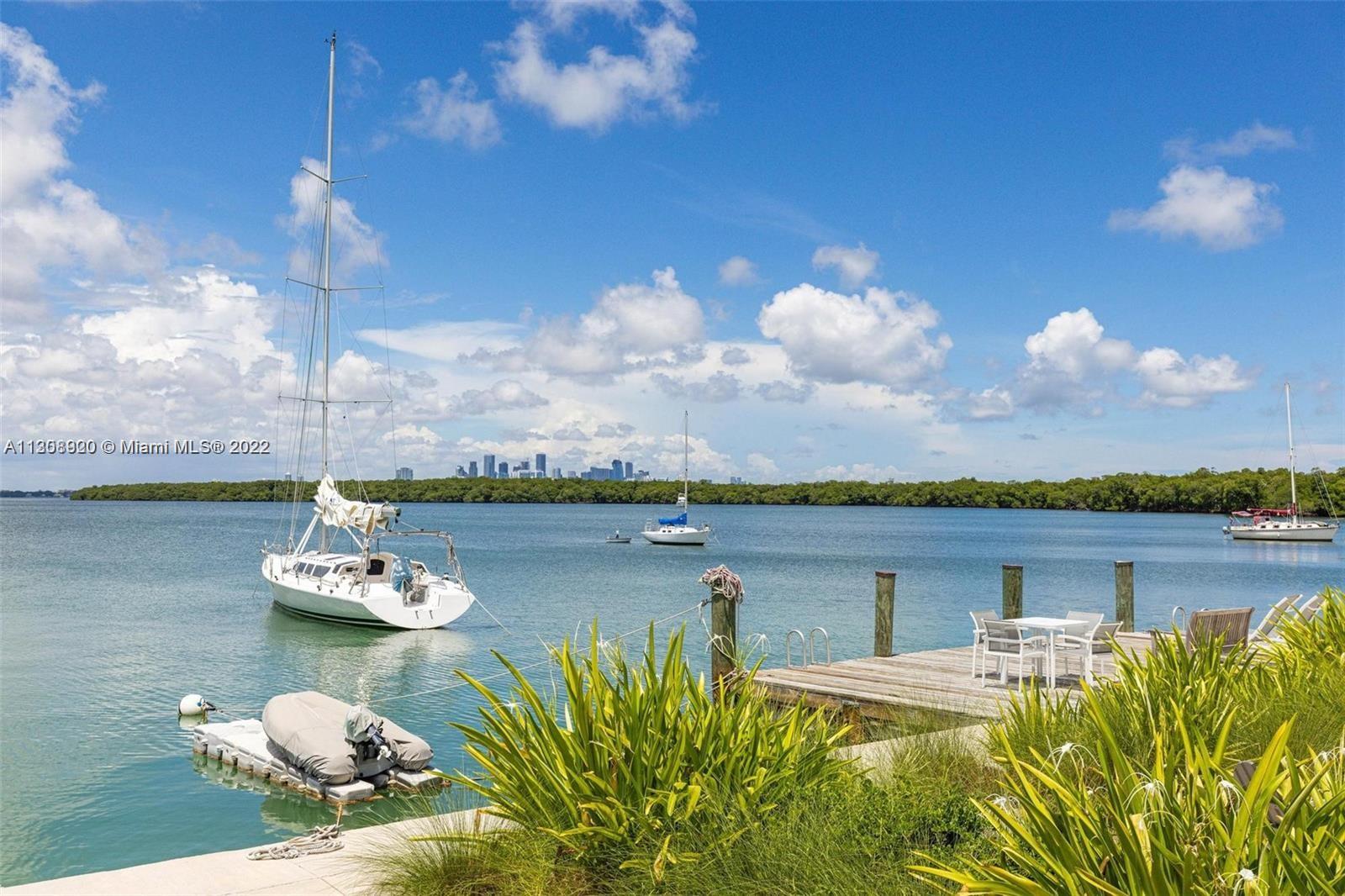 VILLAHARBOUR APTS CONDO - Residential Lease