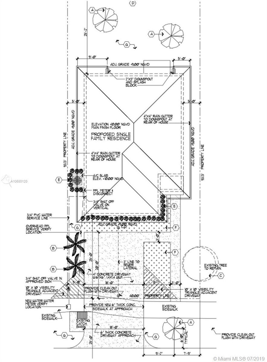 NEW CONSTRUCTION!!! ALMOST READY - COMING SOON... IMPACT WINDOWS AND DOORS!!! SINGLE HOME: FHA, VA, CONVENTIONAL LOANS WELCOME!!! GRANITE COUNTER TOPS, CERAMIC FLOORS, PRIVATE BACK YARD AND MUCH MORE. CALL TODAY TO SCHEDULE A PRIVATE TOUR!