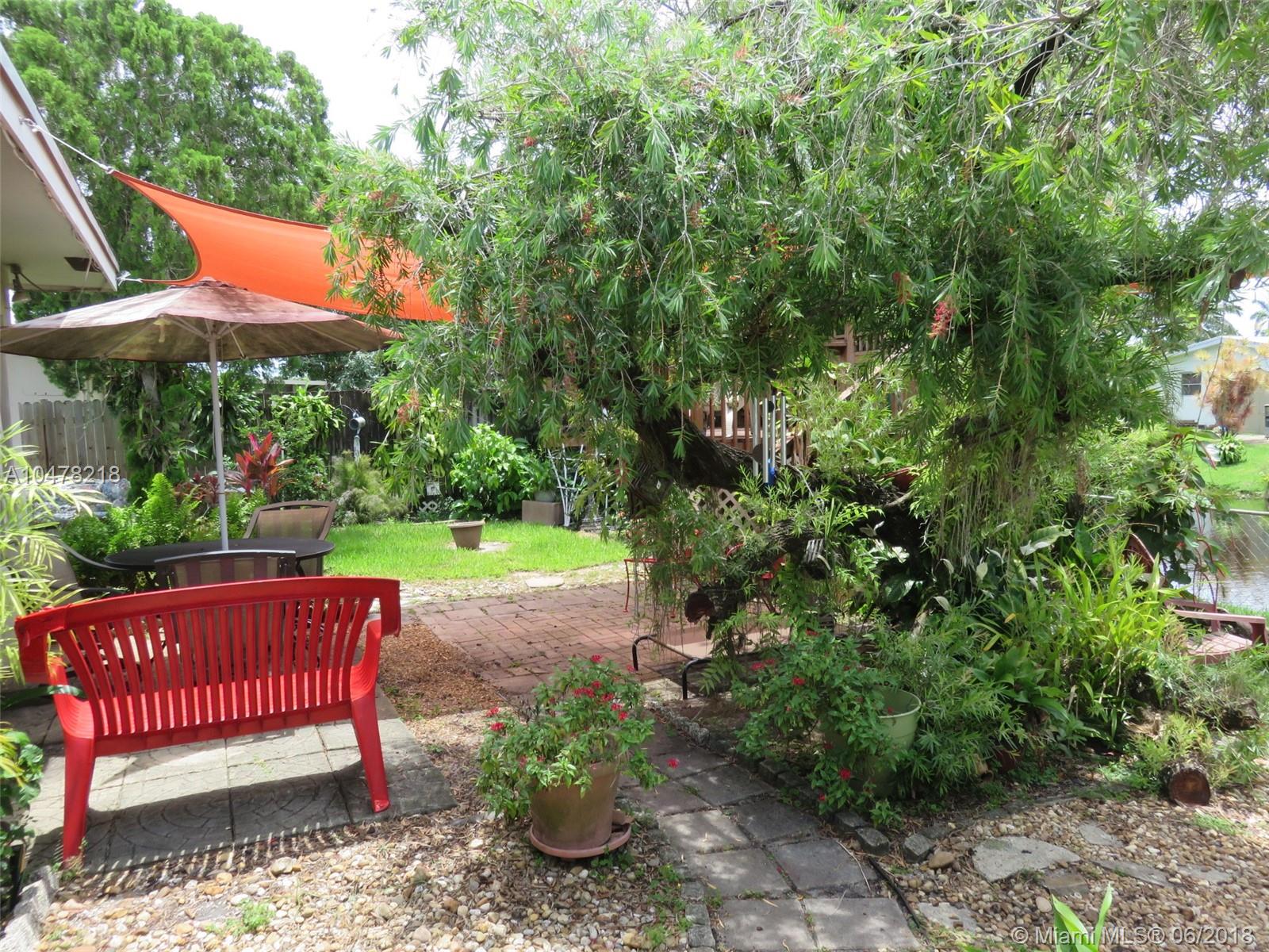 BOULEVARD HEIGHTS SEC 8 - Residential