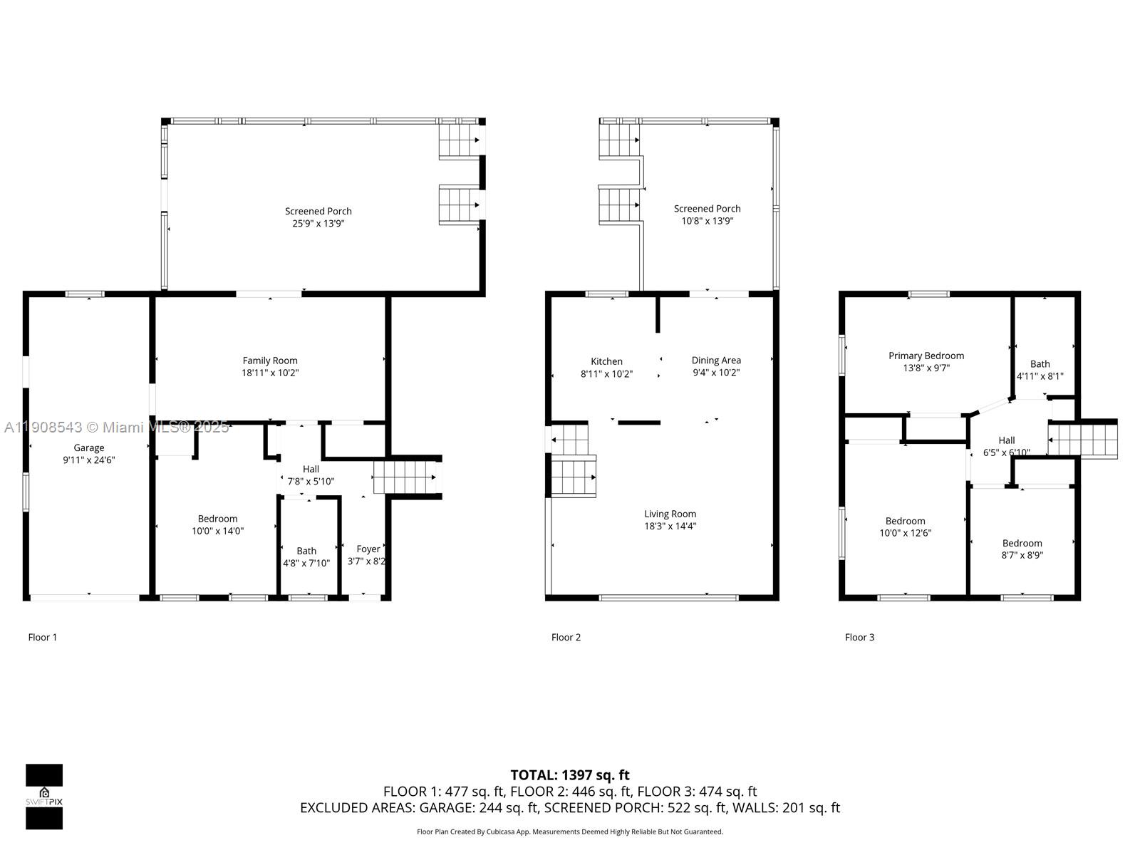 BOULEVARD HEIGHTS SEC 12 - Residential