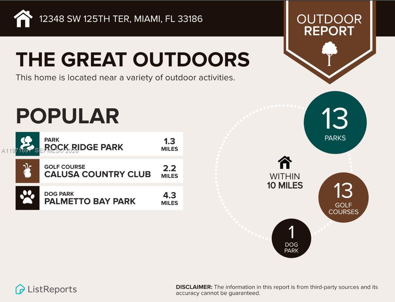 KENDALL BREEZE SOUTH - Residential Lease