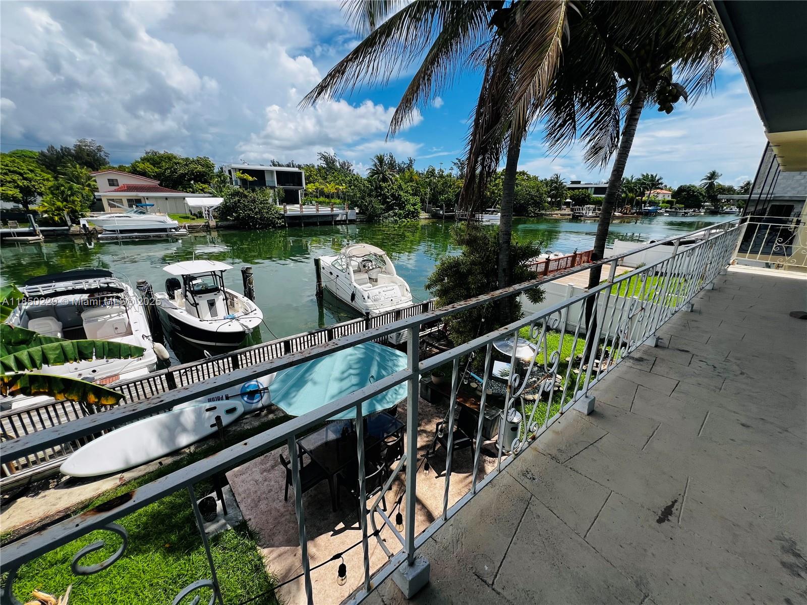 Stunning waterfront two bedrooms and two baths apartment in Normandy Isles, Miami Beach! Fantastic renovation! New floors, stainless steel appliances, central air, and spacious bedrooms. Walking distance to many restaurants, shops and stores! Its a three minute drive to the beach! STREET PARKING! Boat docks are available at an additional $500 a month!