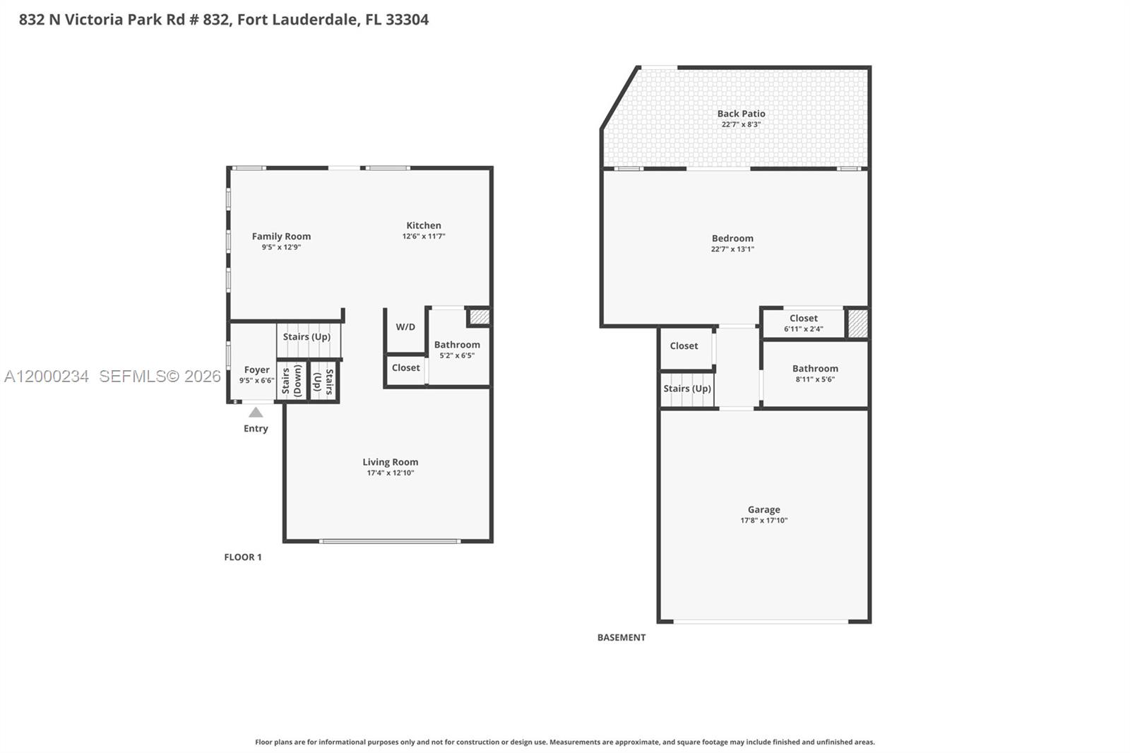 PROGRESSO - Residential Lease