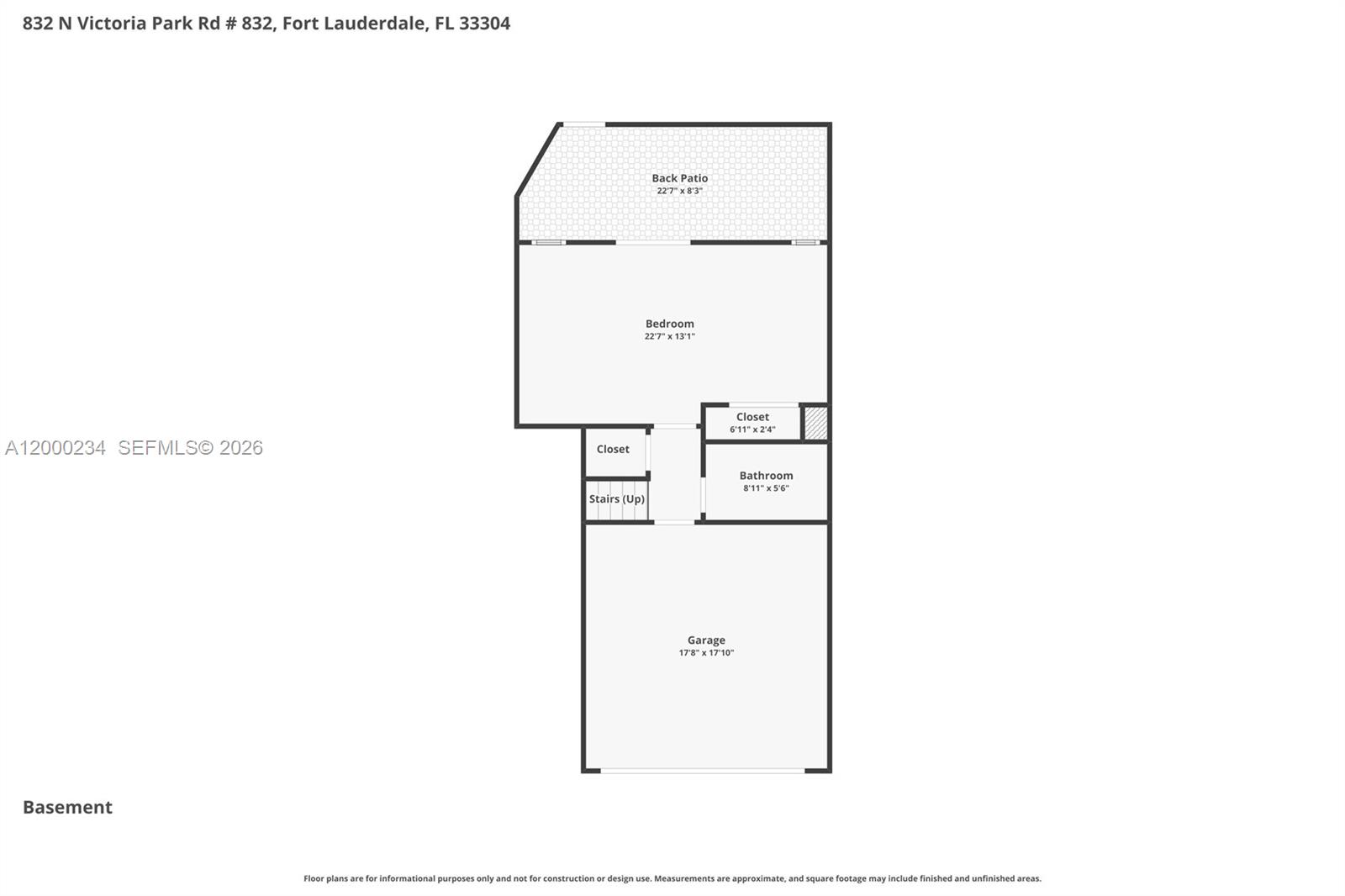 PROGRESSO - Residential Lease