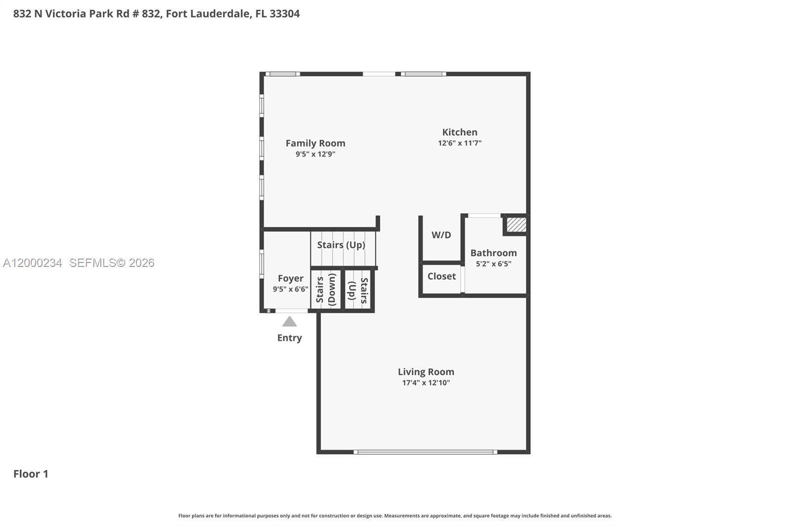 PROGRESSO - Residential Lease
