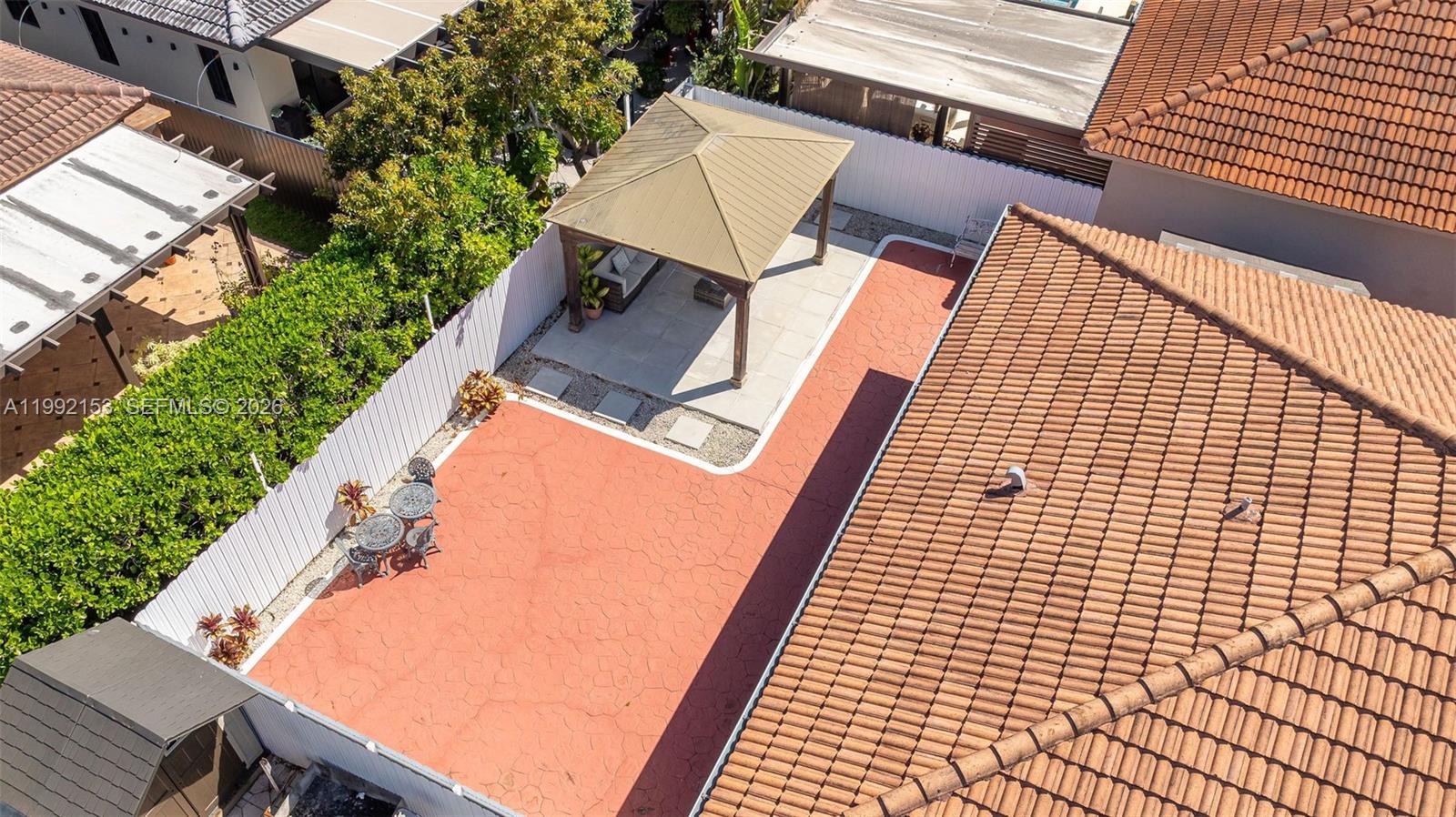 MARIA GARDENS SUB - Residential