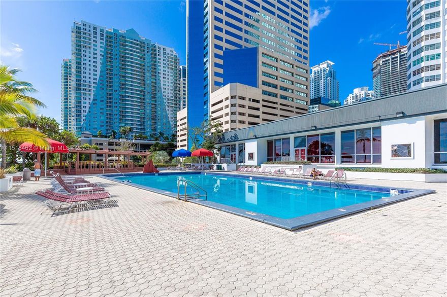 Exquisite Bayfront Penthouse Living in the Heart of Miami.Welcome to luxury redefined Brickell Dr, Unit – a stunning 2-bedroom, 2 bathroom penthouse boasting breathtaking panoramic views of the shimmering bay.  The expansive living area seamlessly blends with the gourmet kitchen, featuring top-of-the-line appliances and a spacious layout, perfect for both culinary endeavors and entertaining guests.The two opulent bedrooms provide a serene retreat, each offering incredible vistas of the bay, allowing you to wake up to the soothing sights and sounds of Miami's waterfront every morning.