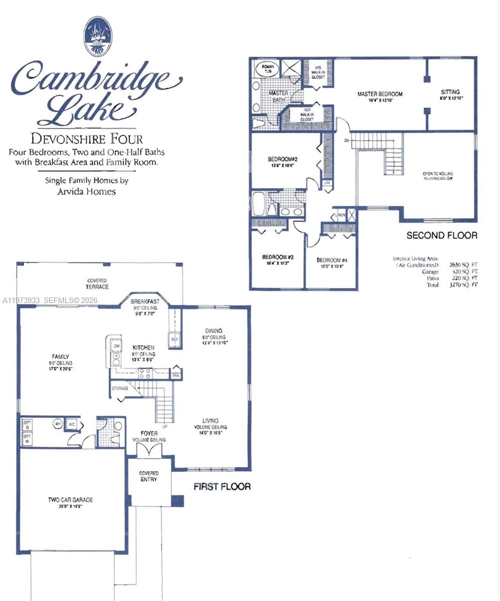 SECTOR 4 - Residential