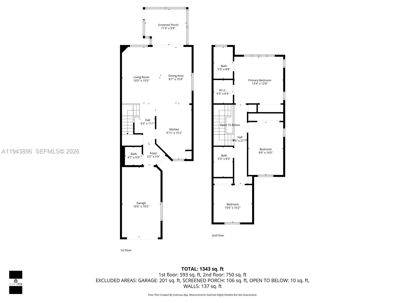 NORTH LAUDERDALE VILLAGE - Residential