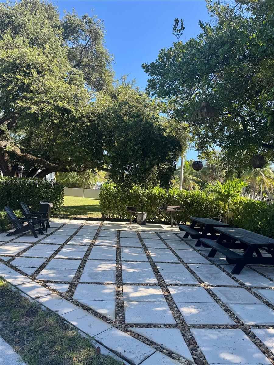 SUMMERTREE VILG CALIF CL - Residential