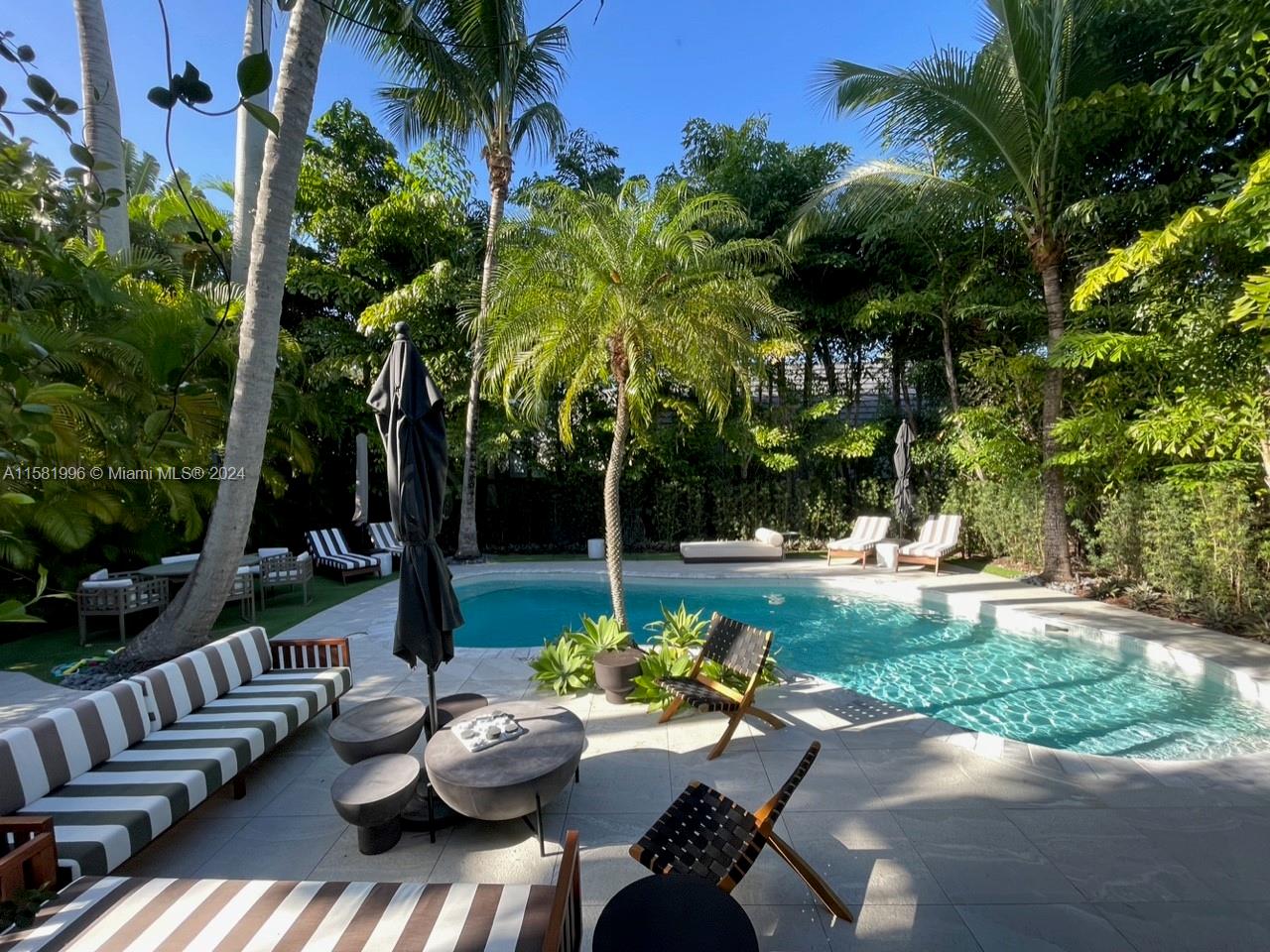 Rental Property at 1443 W 21st St, Miami Beach, Miami-Dade County, Florida - Bedrooms: 4 
Bathrooms: 3  - $28,000 MO.