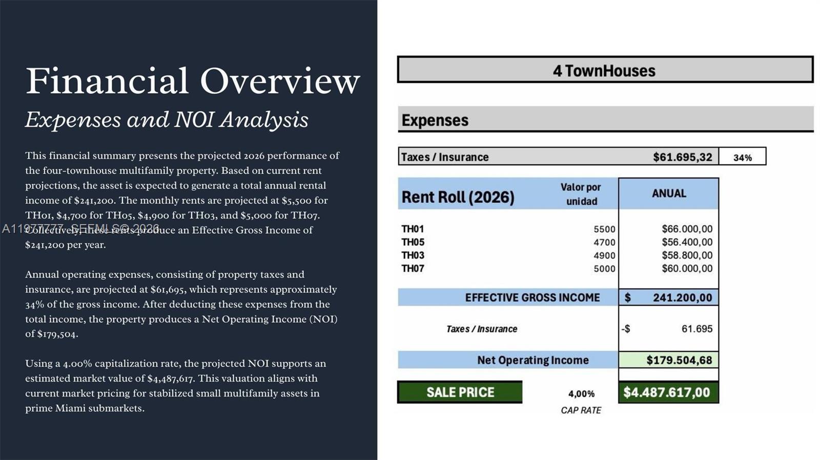 BAYWOOD - Residential